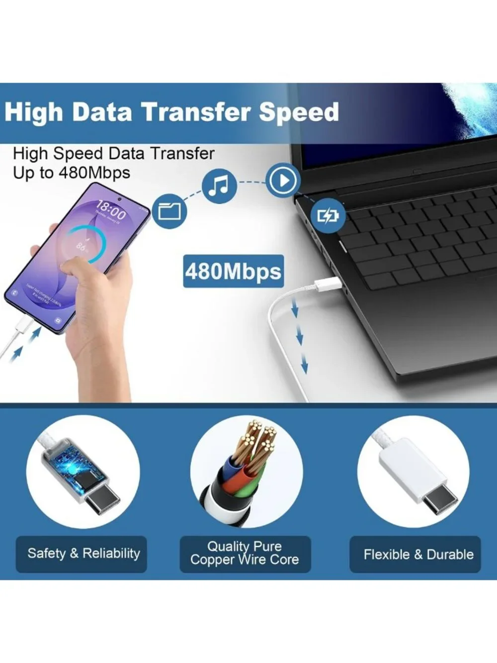 45W Super Fast USB-C Wall Charger & 6.6FT Cable for Galaxy S26/S25/S24/S23/Note